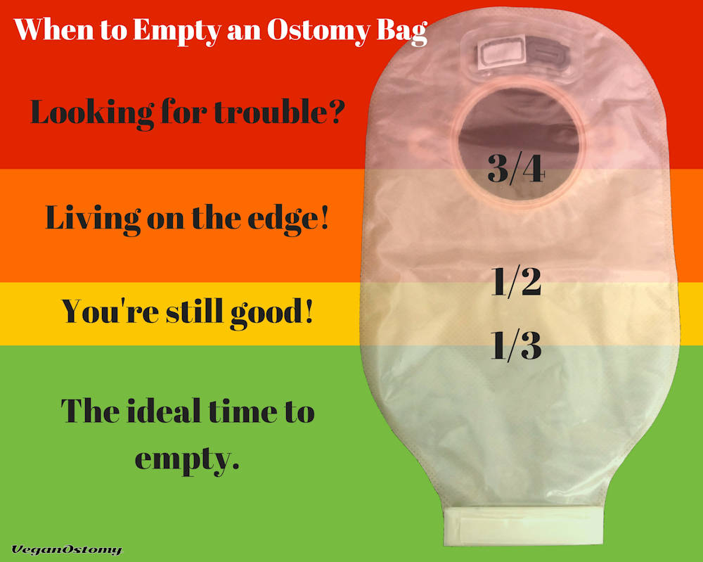 how to empty a stoma bag uk