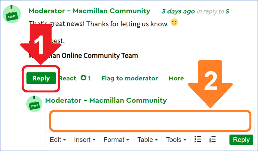 A member's forum post with the 'Reply' button and the reply text box areas highlighted.