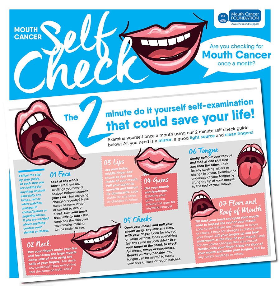 Download the Mouth Cancer Foundation's 2-minute self-check guide