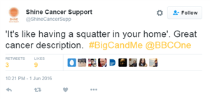Tweet - Shine Cancer Support