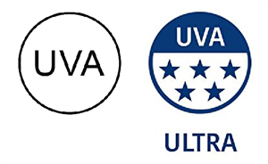 This image shows the UVA logos. The first is a black circle that says UVA inside. The second is a blue circle that says UVA inside and has 5 stars.