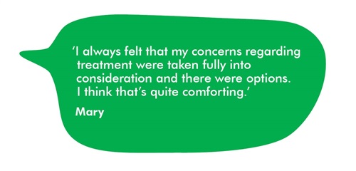 This is a quote from Mary. It says: I always felt that my concerns regarding treatment were taken fully into consideration and there were options. I think that’s quite comforting.