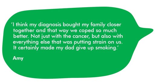 This image shows a quote from Amy which reads: ‘I think my diagnosis bought my family closer together and that way we coped so much better. Not just with the cancer, but also with everything else that was putting strain on us. It certainly made my dad give up smoking.’