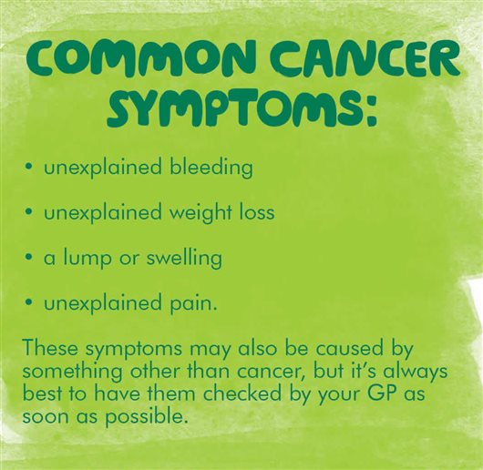 This image shows some common cancer symptoms. These are unexplained bleeding, unexplained weight loss, a lump or swelling or unexplained pain. These symptoms may be caused by something other than cancer, but it's always best to have them checked by your GP as soon as possible.