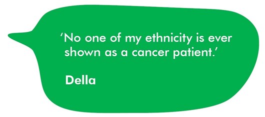 This image shows a quote from Della which says 'No one of my ethnicity is ever shown as a cancer patient.'