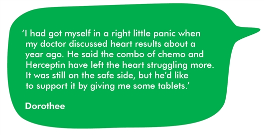 The image shows a quote bubble from Dorothee. It reads: ‘I had got myself in a right little panic when my doctor discussed heart results about a year ago. He said the combo of chemo and Herceptin have left the heart struggling more. It was still on the safe side, but he’d like  to support it by giving me some tablets.’