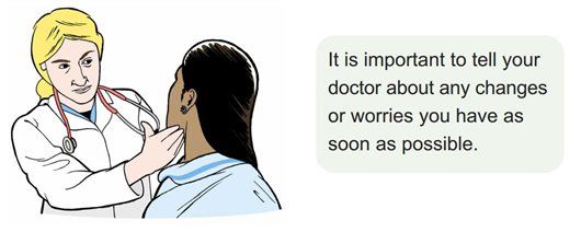 This image shows a colour picture from one of our easy read booklets. It shows a doctor examining a patients neck. Next to the picture is some text which reads: It is important to tell your doctor about any changes or worries you have as soon as possible.'