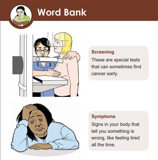 This image shows a page taken from one of our easy ready booklets. It is the Word bank, and includes the words screening and symptoms. The words have a short description underneath them, and a picture next to them to help explain the word. 