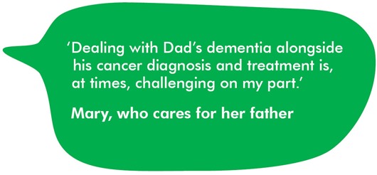 This image shows a quote from Mary, who cares for her father: '‘Dealing with Dad’s dementia alongside his cancer diagnosis and treatment is, at times, challenging on my part.’