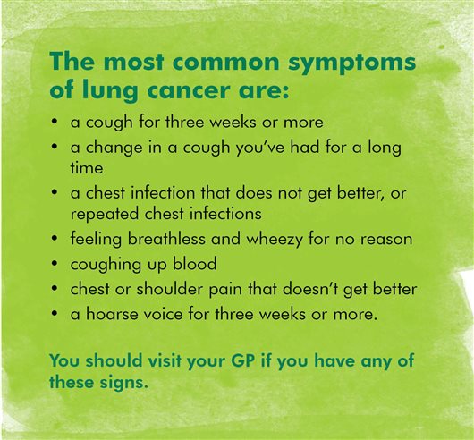 Lung Cancer Awareness Month 2017 - Macmillan's cancer information ...
