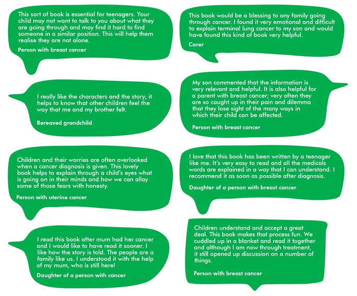 This is an image which shows multiple quote bubbles from people affected by cancer, who have reviewed some books for us. One quote says 'This sort of book is essential for teenagers. Your child may not want to talk to you about what they are going through and may find it hard to find someone in a similar position. This will help them realise they are not alone'. The second quote says 'This book would be a blessing to any family going through cancer. I found it very emotional and difficult to explain terminal lung cancer to my son and would have found this kind of book very helpful.'. The next quote is from a child, who says 'I really like the characters and the story; it helps to know that other children feel the way that me and my brother felt'. Another said 'I love that the book has been written by a teenager like me. I'ts very easy to read and all the medical words are explained in a way that I can understand. I recommend it as soon as possible after diagnosis'.